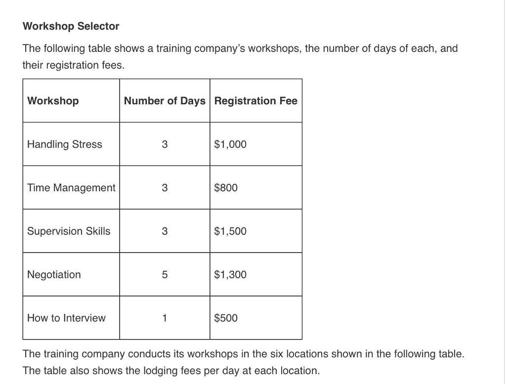 4. Tony gaddis programing with c # Location Lodging Fees per Day
