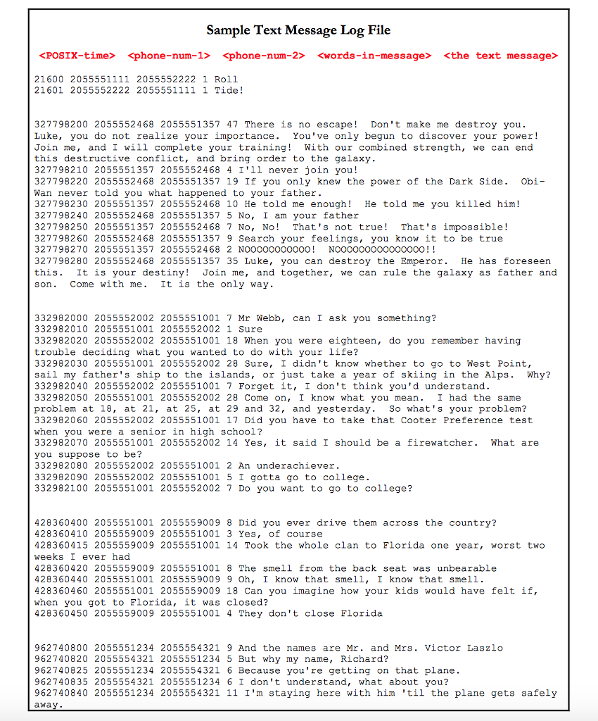 three command-line arguments, a logfile of text messages and two standard 10-digit