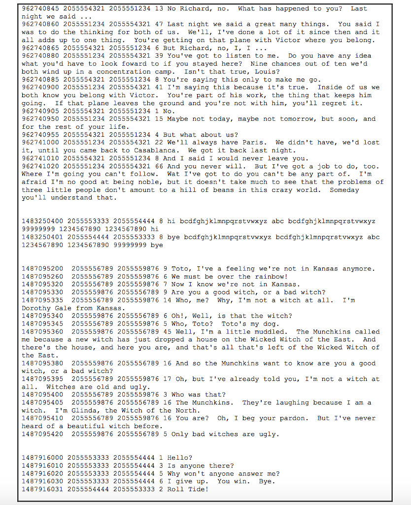 phone numbers, and prints a formatted display of all the conversations that