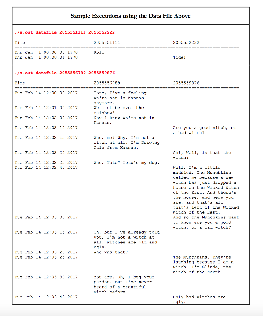 took place between those two individuals. A a .out datafile 2055551111 2055552222