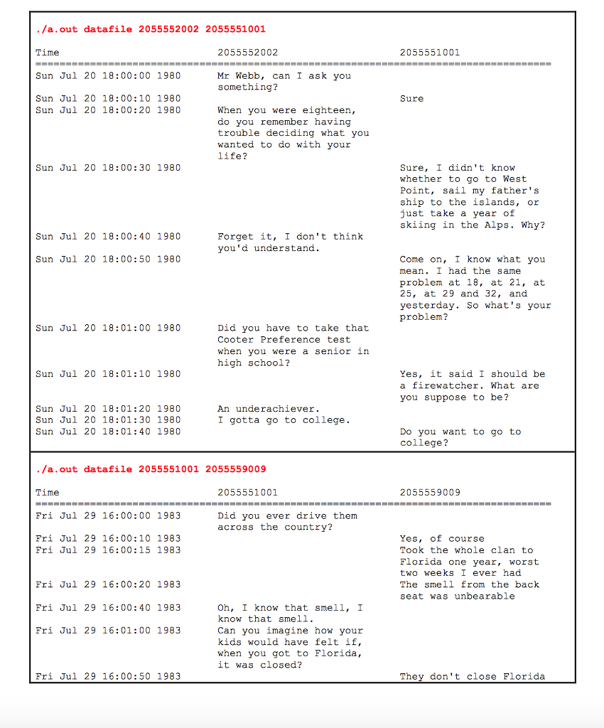 e execution is sam Pages two and three contain a sample logfile