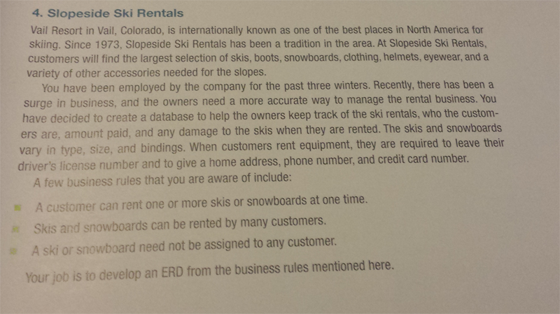 The ERD should be in the Chen model format. 4. Slopeside