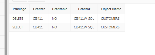 objects created in other schemas such as HR. 1. Log in to
