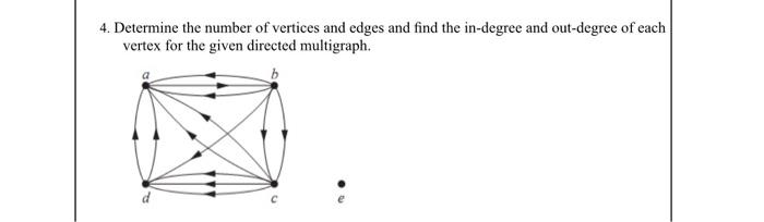 Material name: Computer engineering. I want the solution as soon as possible.