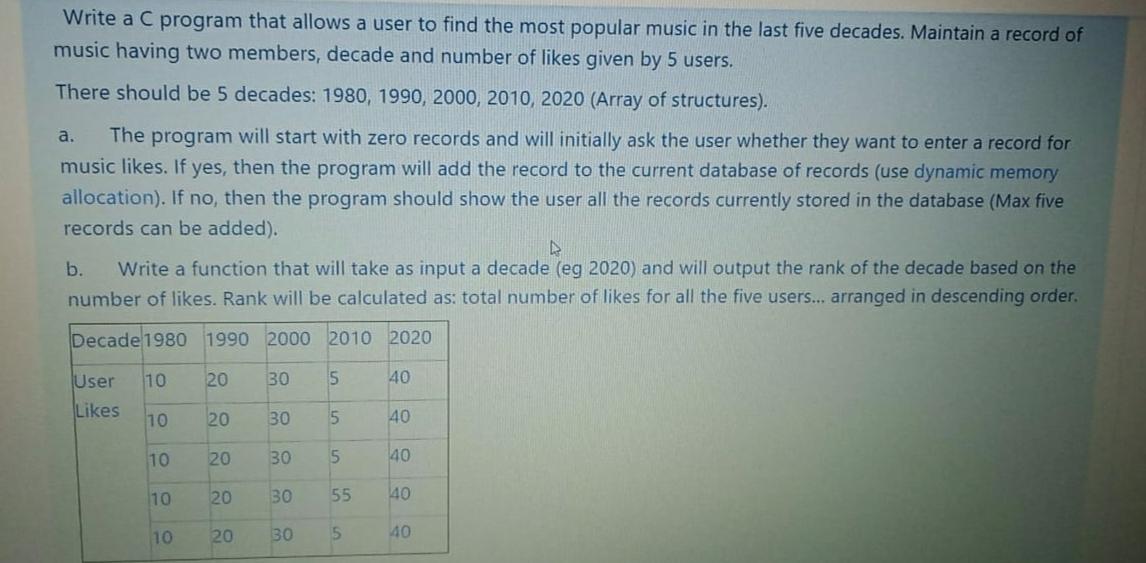 URGENT PLS SOLVE AS SOON AS POSSIBLE NOTE: PLEASE ANSWER IN