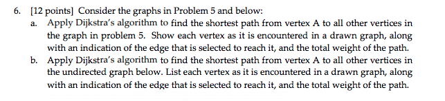 DIJKSTRA'S ALGORITHM Graph for part A Graph for Part B 6. [12