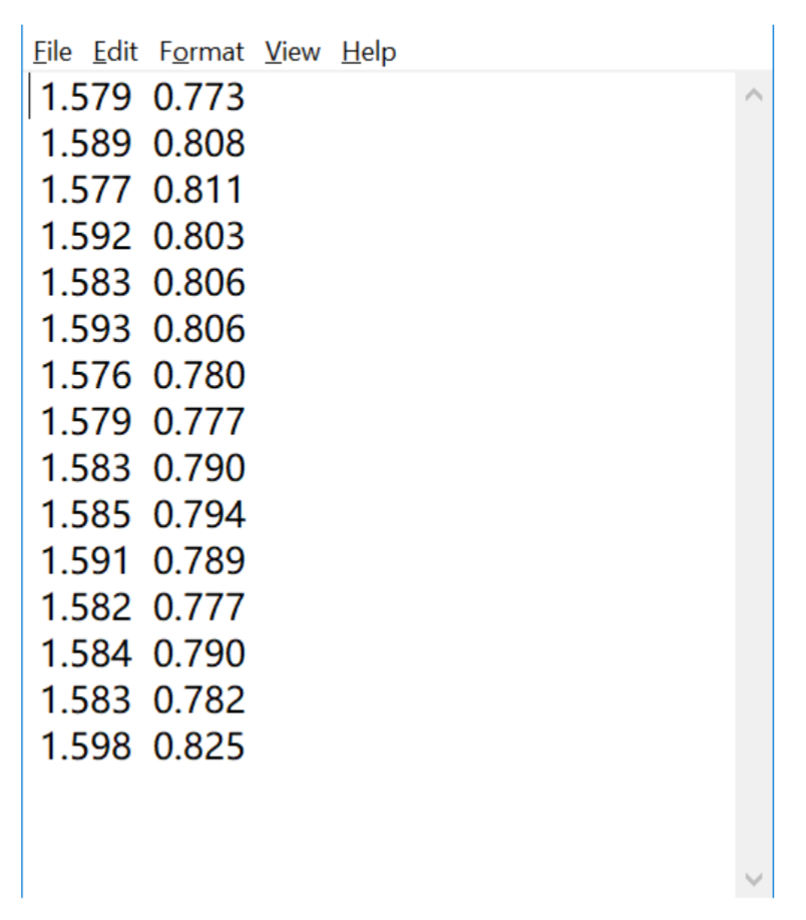  Write a python program. Generate 20,000 random numbers, each of which