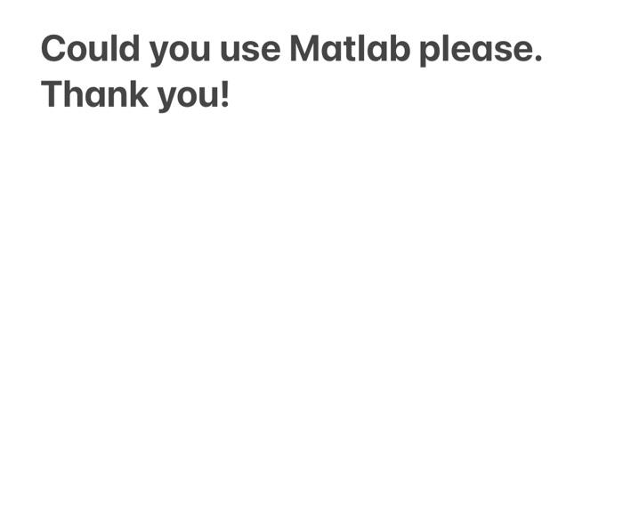 region (0,2]. Label the figure properly by including, title, axis labels, legend.