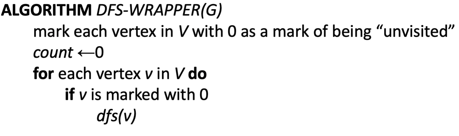 and "water" squares filled with blue. Two "land" squares are considered in