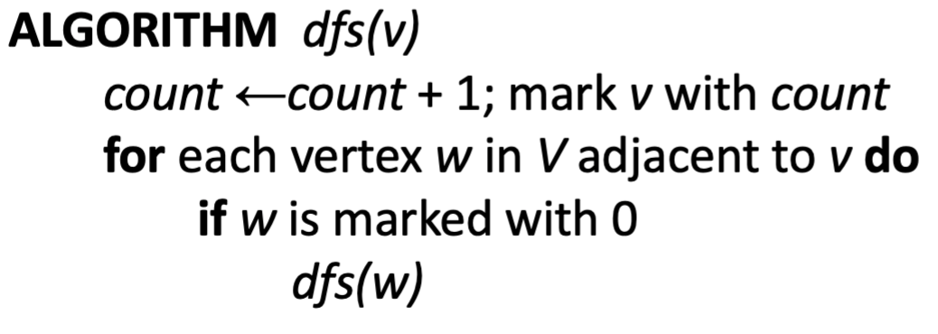 the same island if they are adjacent. In the above example, the