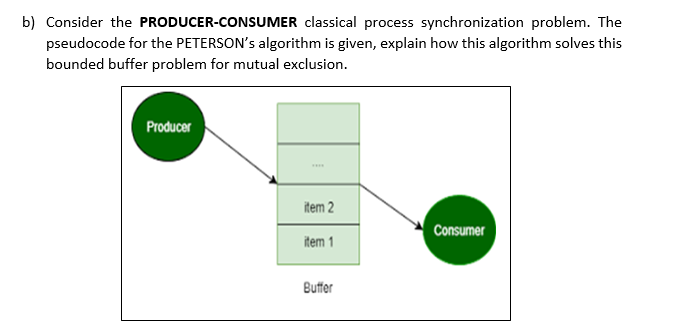  b) Consider the PRODUCER-CONSUMER classical process synchronization problem. The pseudocode for