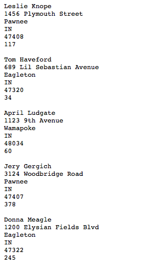 contains all the statements necessary to solve the problem given in previous