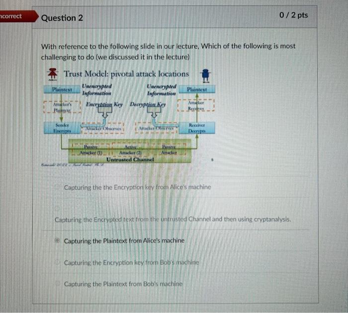 help! ncorrect Question 2 0/2 pts With reference to the following slide