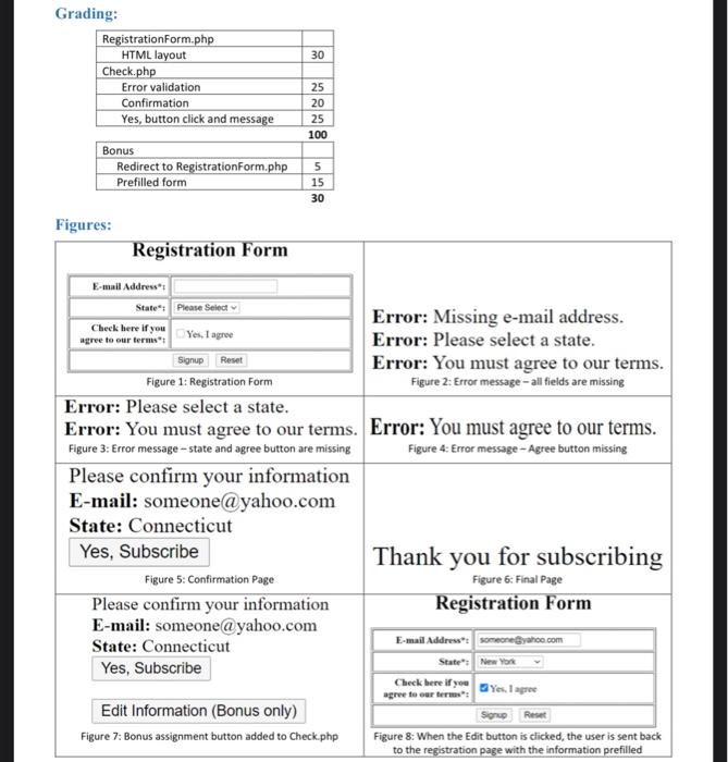 Only submit your PHP files in plain-text format (.e. do not use