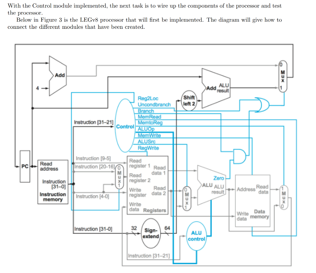 With the Control module implemented, the next task is to wire up