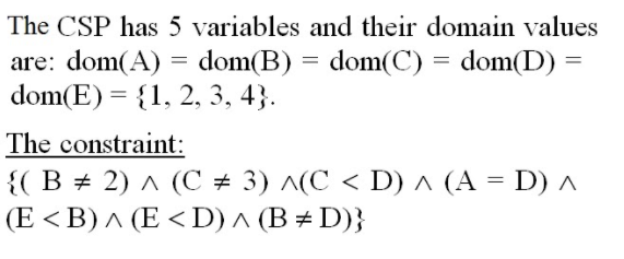 a Consider the iterative best improvement (IBI) local search algorithm ona constraint