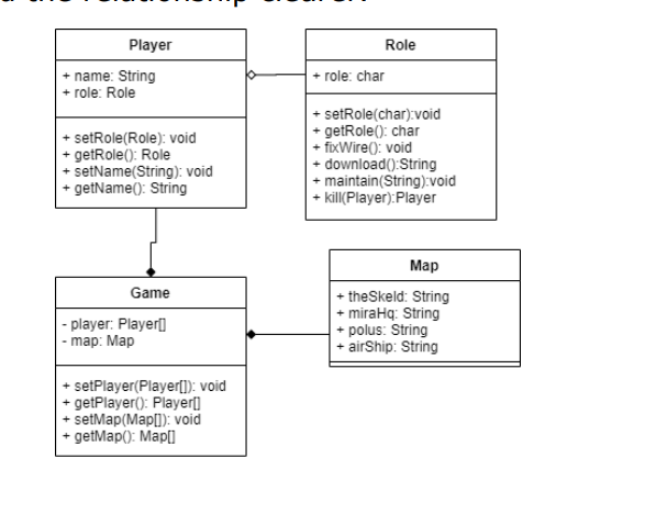 public class Game { // your code goes here /** *