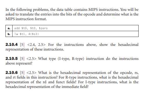  In the following problems, the data table contains MIPS instructions. You