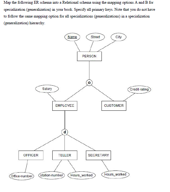  Map the following ER schema into a Relational schema using the