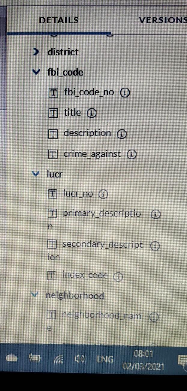 list of all 1.6 Build a detailed list of crimes against Society