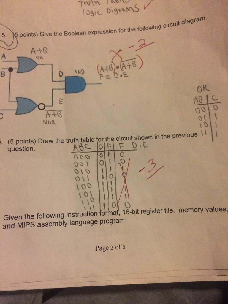 the question. Given the following instruction format, 16-bit register file, and MIPS