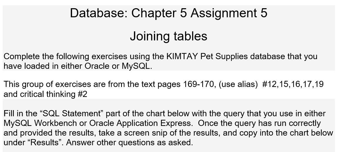  Database: Chapter 5 Assignment 5 Joining tables Complete the following exercises