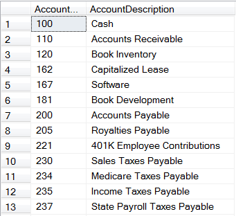 SQL Write a SELECT statement then returns two columns from the GLAccounts