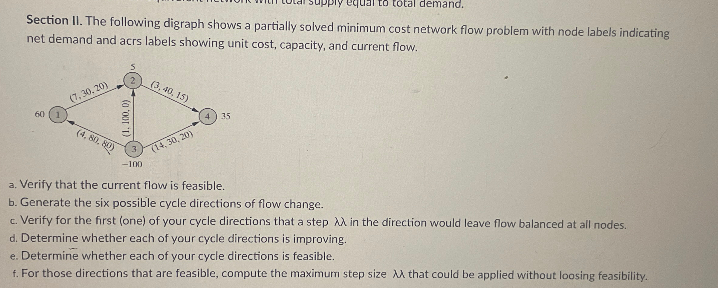  Section II. The following digraph shows a partially solved minimum cost