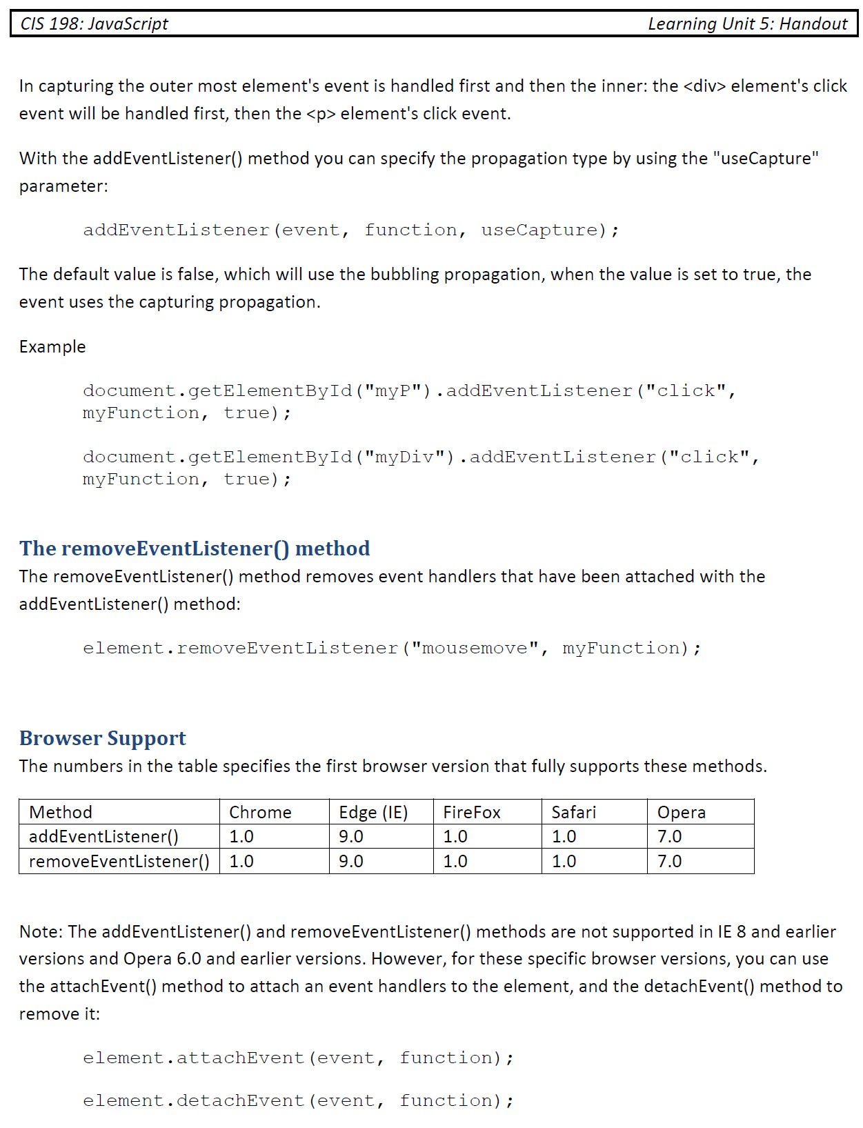 js. 3. Within the Quiz folder create another folder called images. 4.