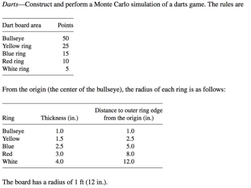 I have some code and I am not getting the results I