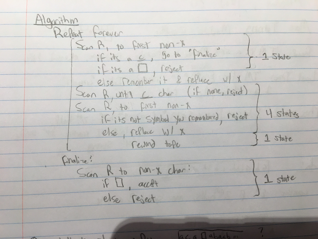 Turing machine for each of the following languages. Please don't give a