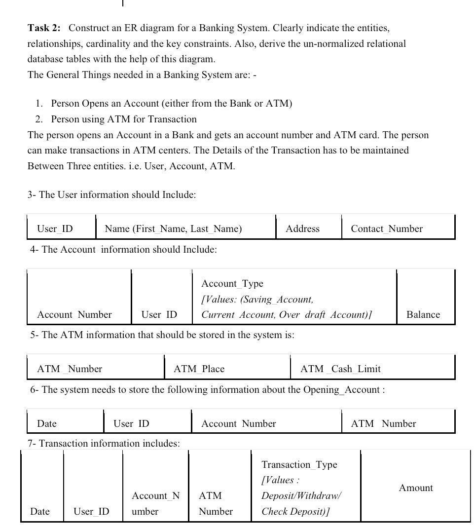  Task 2: Construct an ER diagram for a Banking System. Clearly