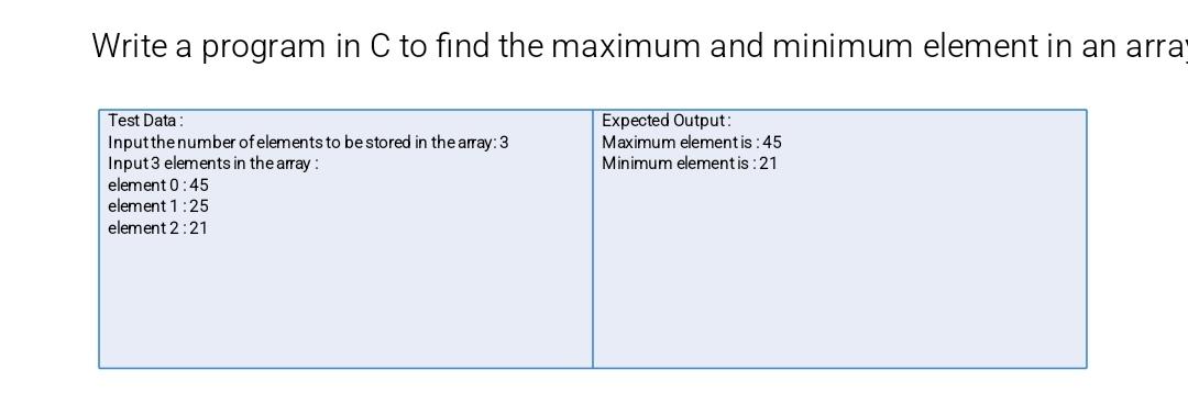 Please provide the code in c language with output screenshots Write a