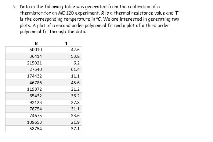 Create the two arrays in MATLAB, then write scripts to accomplish