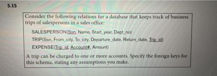5.15 5.11 Supposed that each of the following Update operations is applied