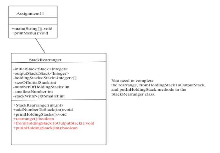  Assignment11 class This class displays a menu for the Stack Rearranging.