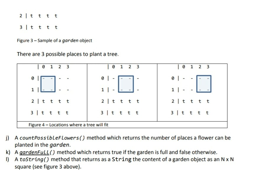 object has 1 attributes: garden a 2-D character array representing the garden.