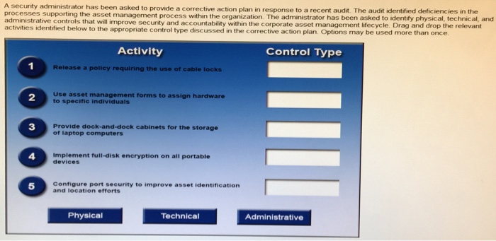  Put ( physical, technical,and administrative) in those five boxes please ator