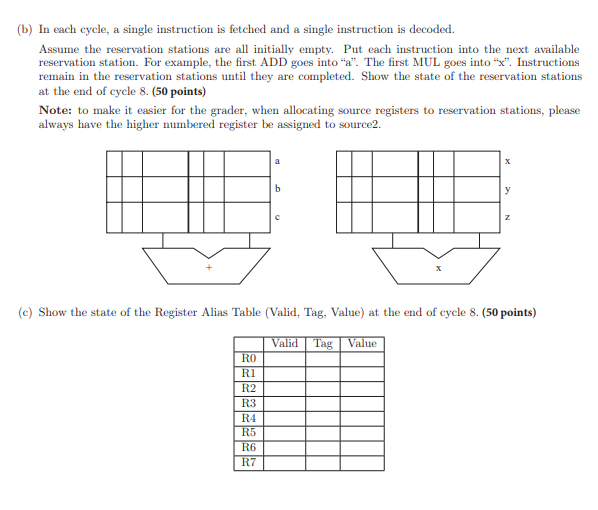 executes according to Tomasulo's algorithm. Each instruction is of the form ADD