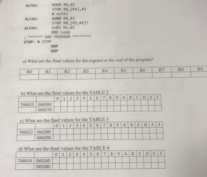 8 9 A B CDE F 03201-10LIF 21 TA6 F4109 23 25