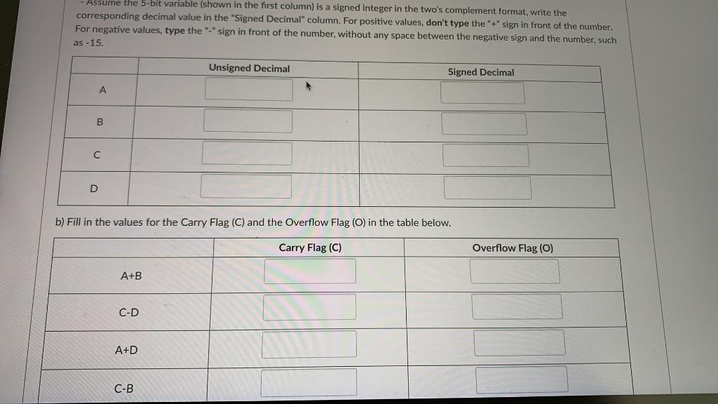 - Assume the 5-bit variable (shown in the first column) is