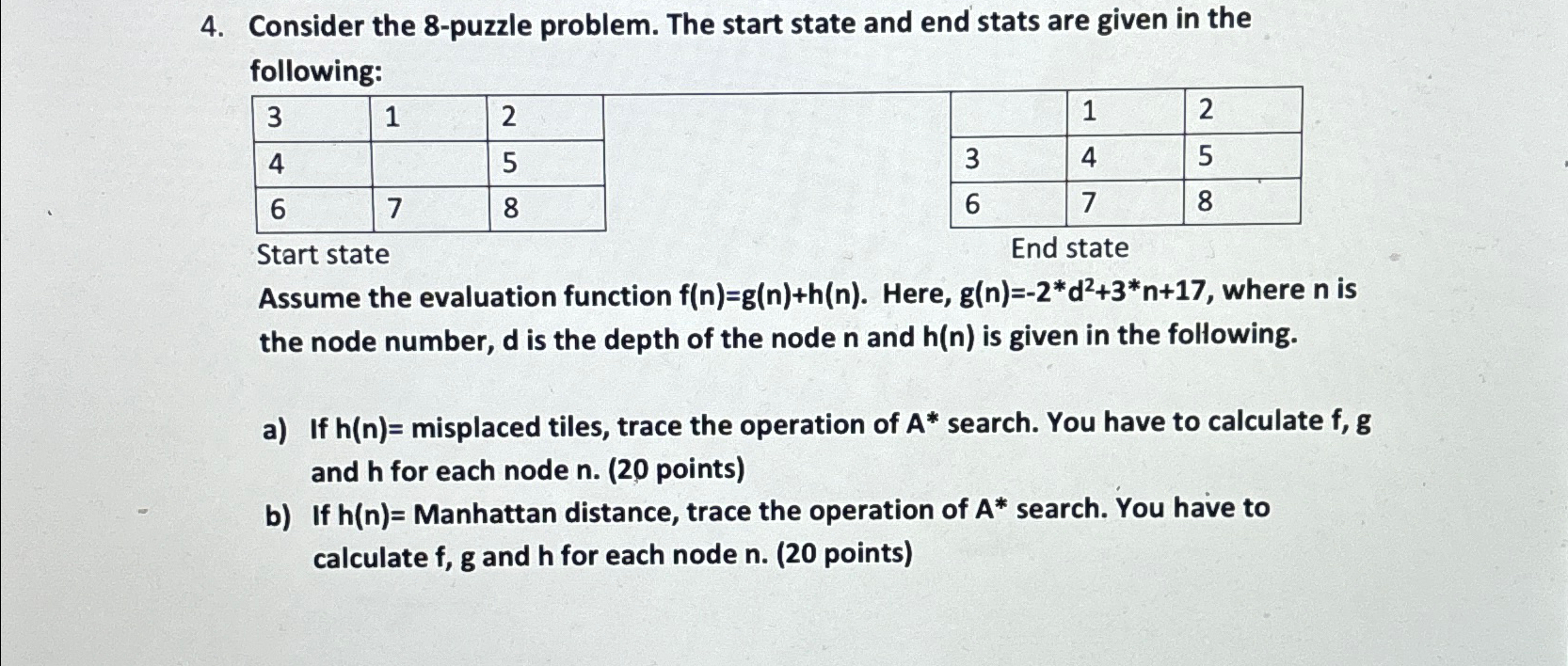 Consider the 8-puzzle problem. The start state and end stats are
