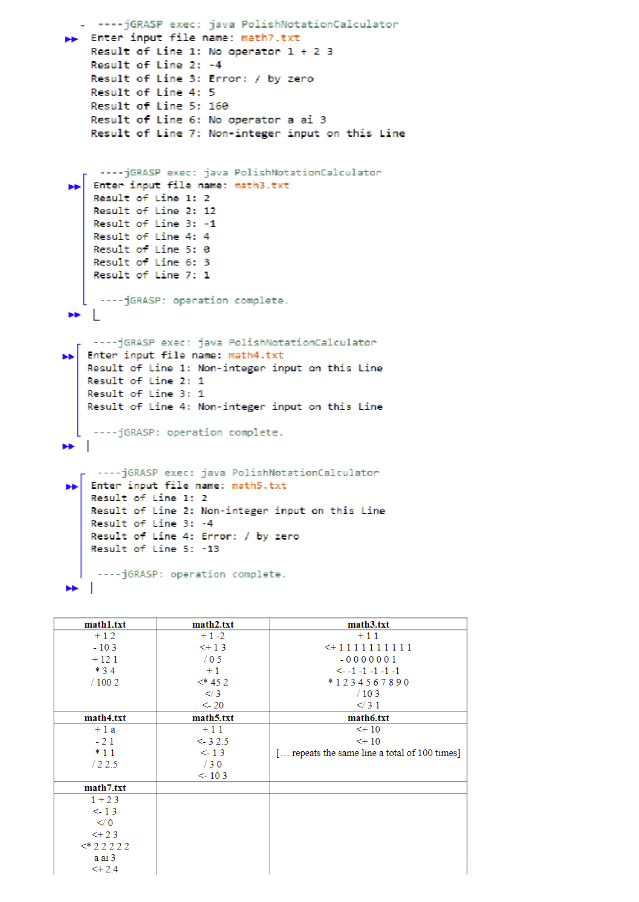  Write a Java Program (named PolishNotationCalculator) that prompts the user for