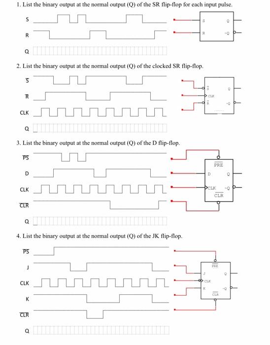  1. List the binary output at the normal output (Q) of