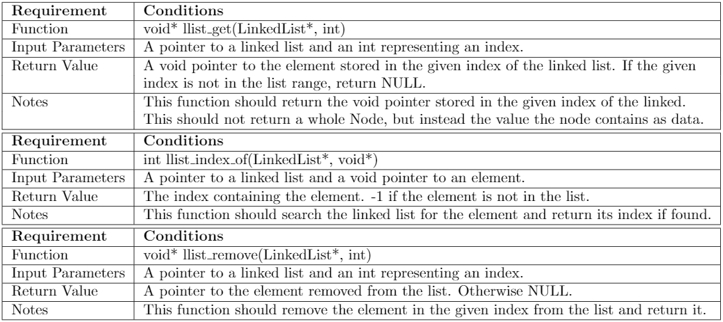Using #include typedef struct Node{ void* data; struct Node* next; struct Node*