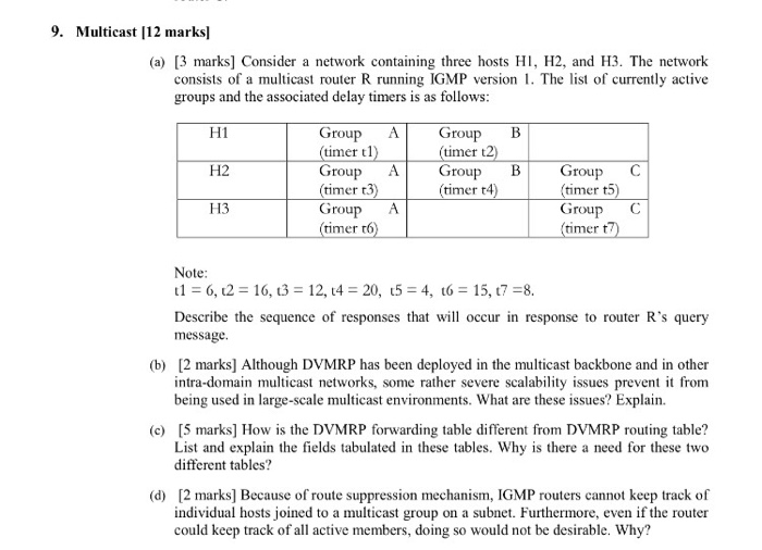  9. Multicast 12 marks] (a) [3 marks] Consider a network containing