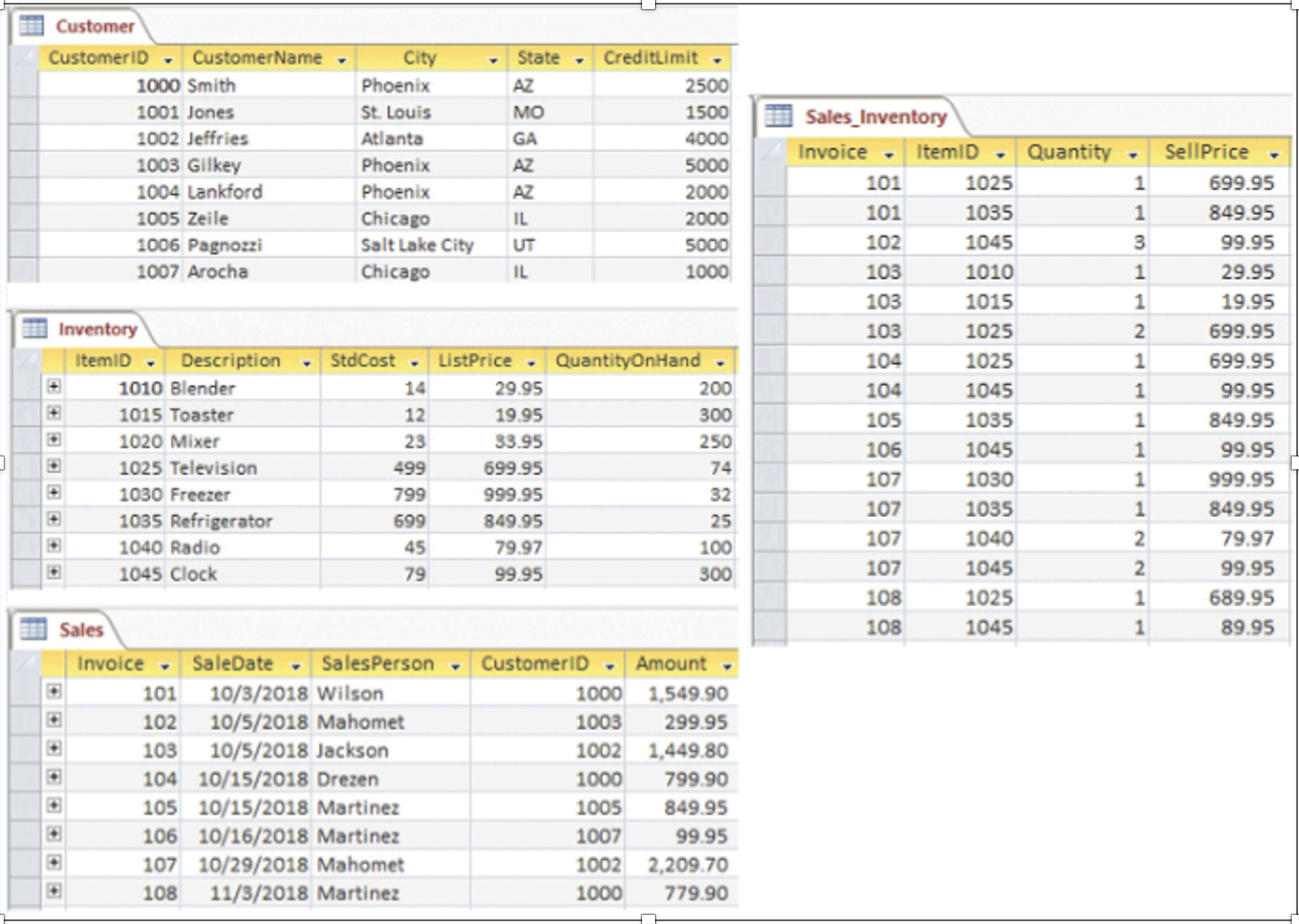 image text in transcribed