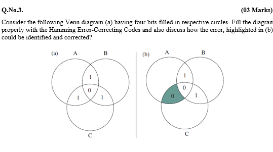 SUBJECT: Computer Organization & Assembly Language Q.No.3. (03 Marks) Consider the following
