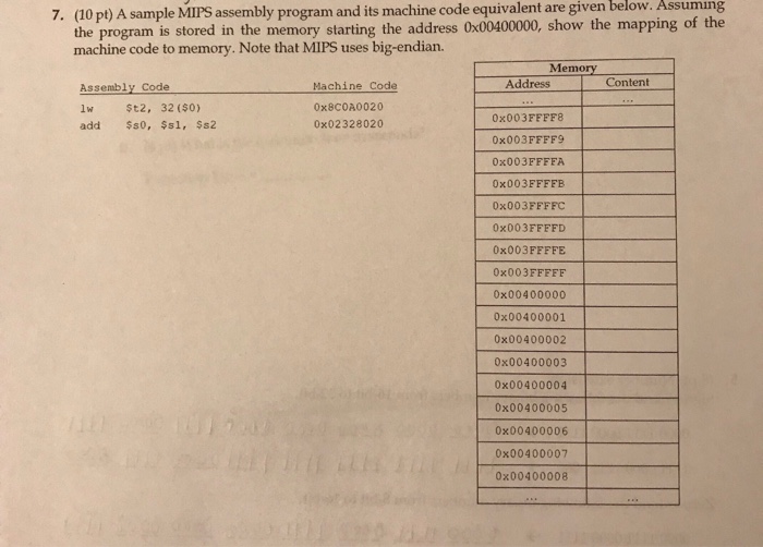 that you have analyzed a benchmark program that runs 10 000 instructions