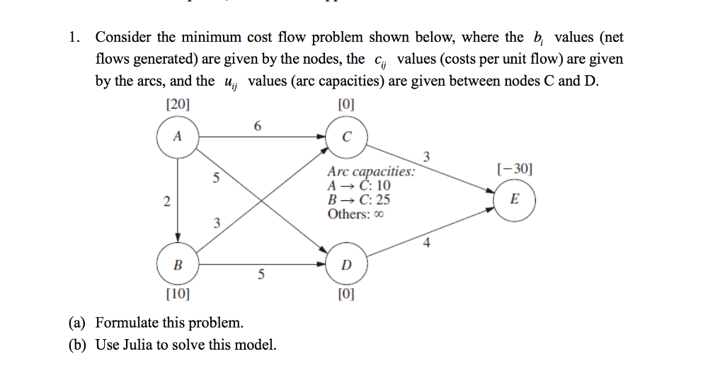  for part a: formulate the problem only for part b: attach